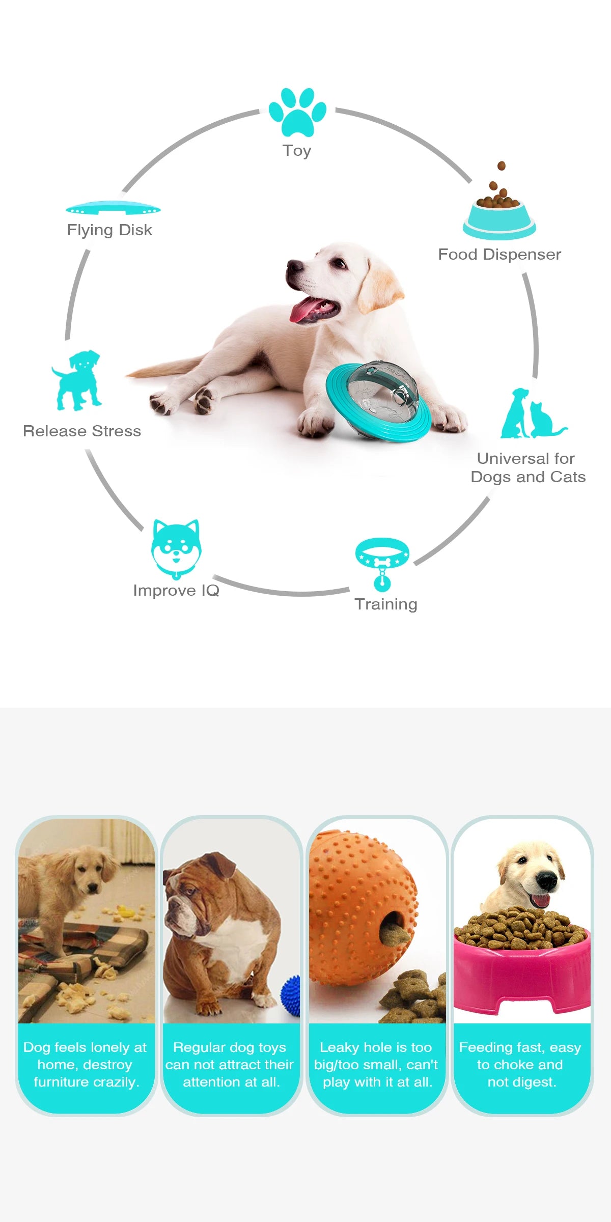 SmartFetch™ Interactive Flying Feeder Toy