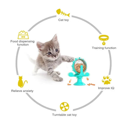 TreatSpin™ Interactive IQ Feeder Toy