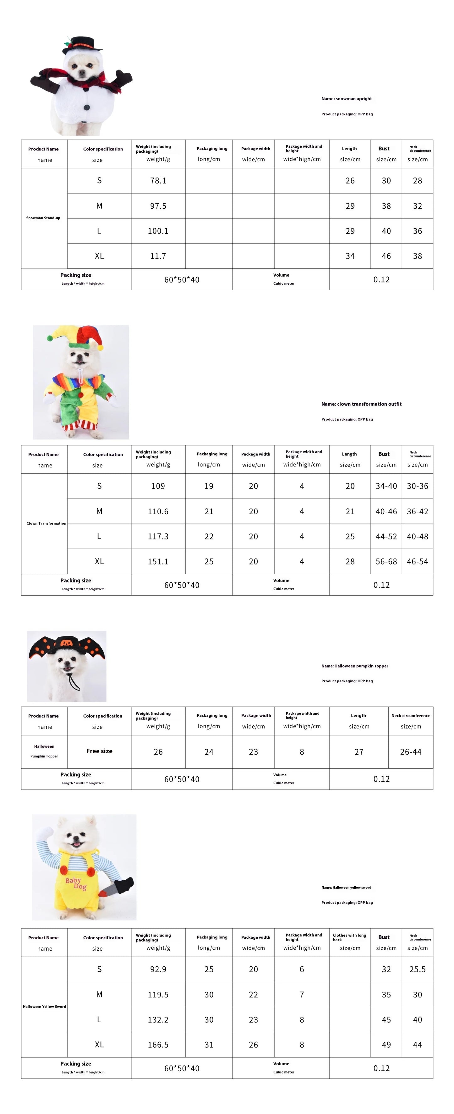 Halloween Dog & Cat Costume – Funny Small Dog Jacket & Creative Pet Outfit