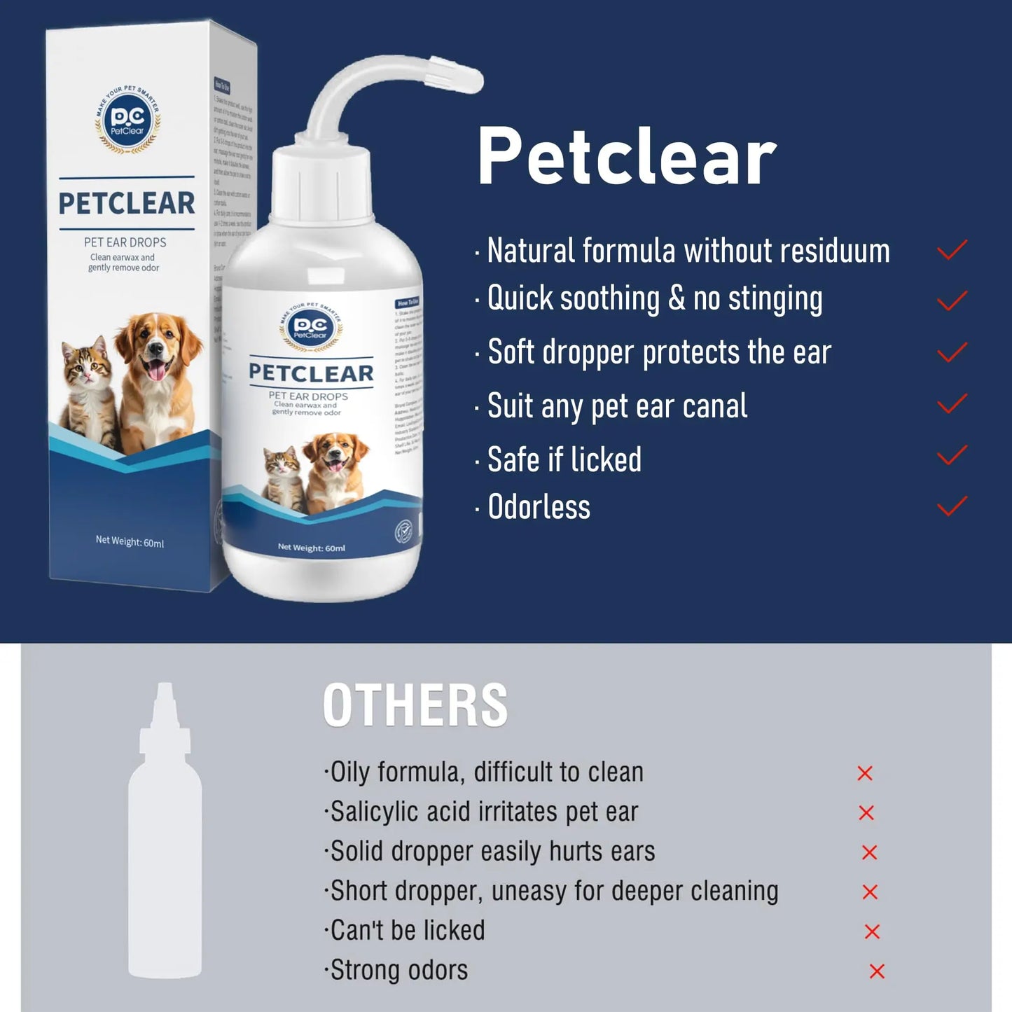 PETCLEAR Dog & Cat Ear Drops – Ear Cleaner for Odor, Wax, Mites & Itch Prevention, 60ml