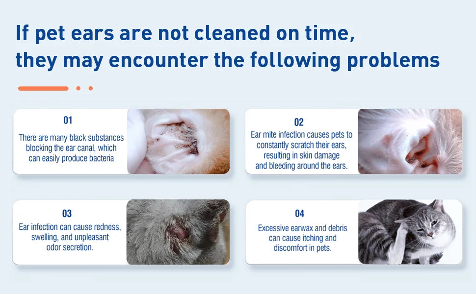 PETCLEAR Dog & Cat Ear Drops – Ear Cleaner for Odor, Wax, Mites & Itch Prevention, 60ml