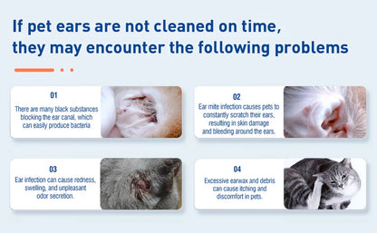 PETCLEAR Dog & Cat Ear Drops – Ear Cleaner for Odor, Wax, Mites & Itch Prevention, 60ml