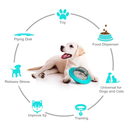 SmartFetch™ Interactive Flying Feeder Toy