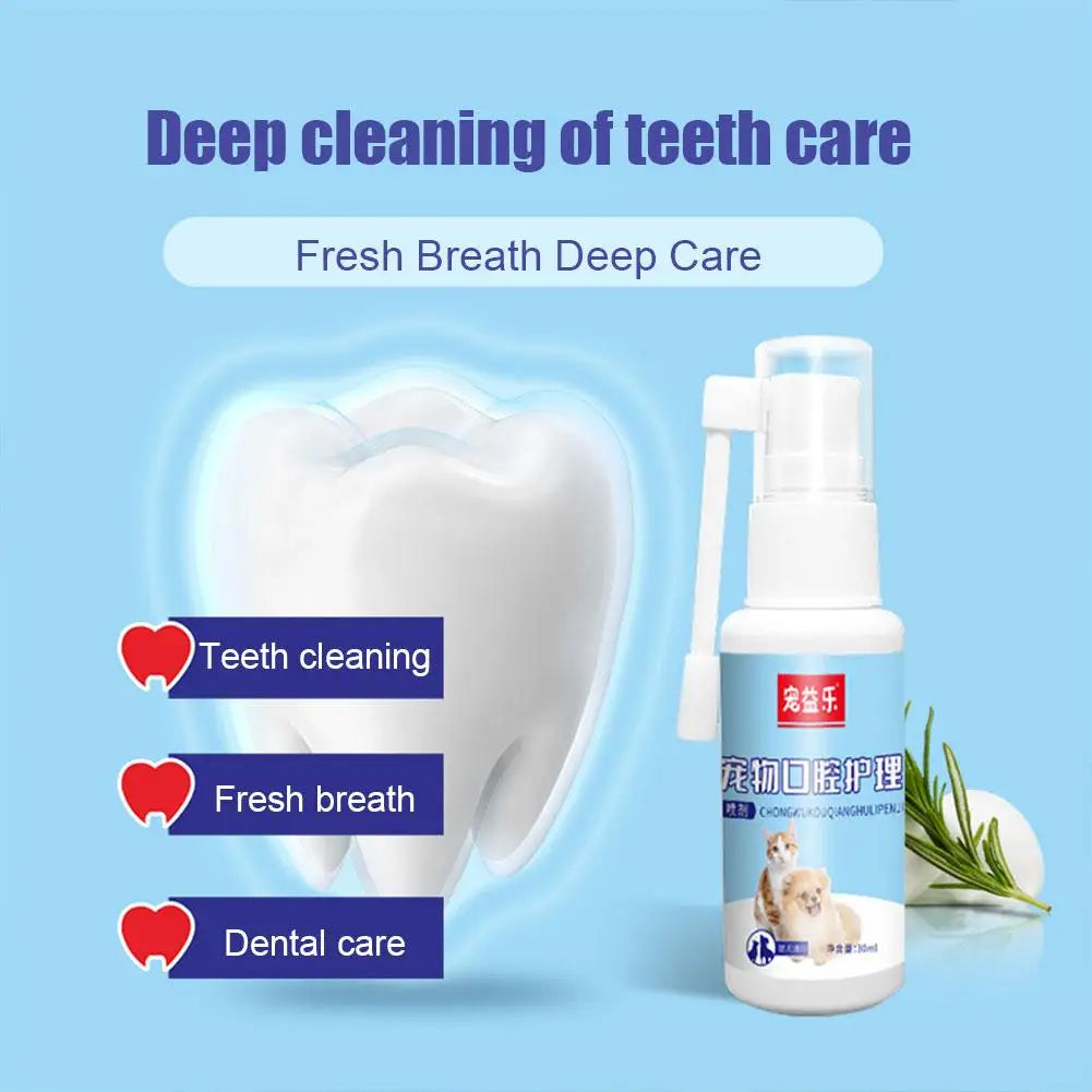 Pet Oral Care Spray – Freshens Breath, Cleans Teeth & Prevents Gingivitis for Dogs & Cats