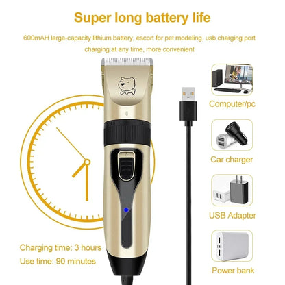 FurTrim™ Pro Pet Grooming Clipper